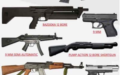 Weapons